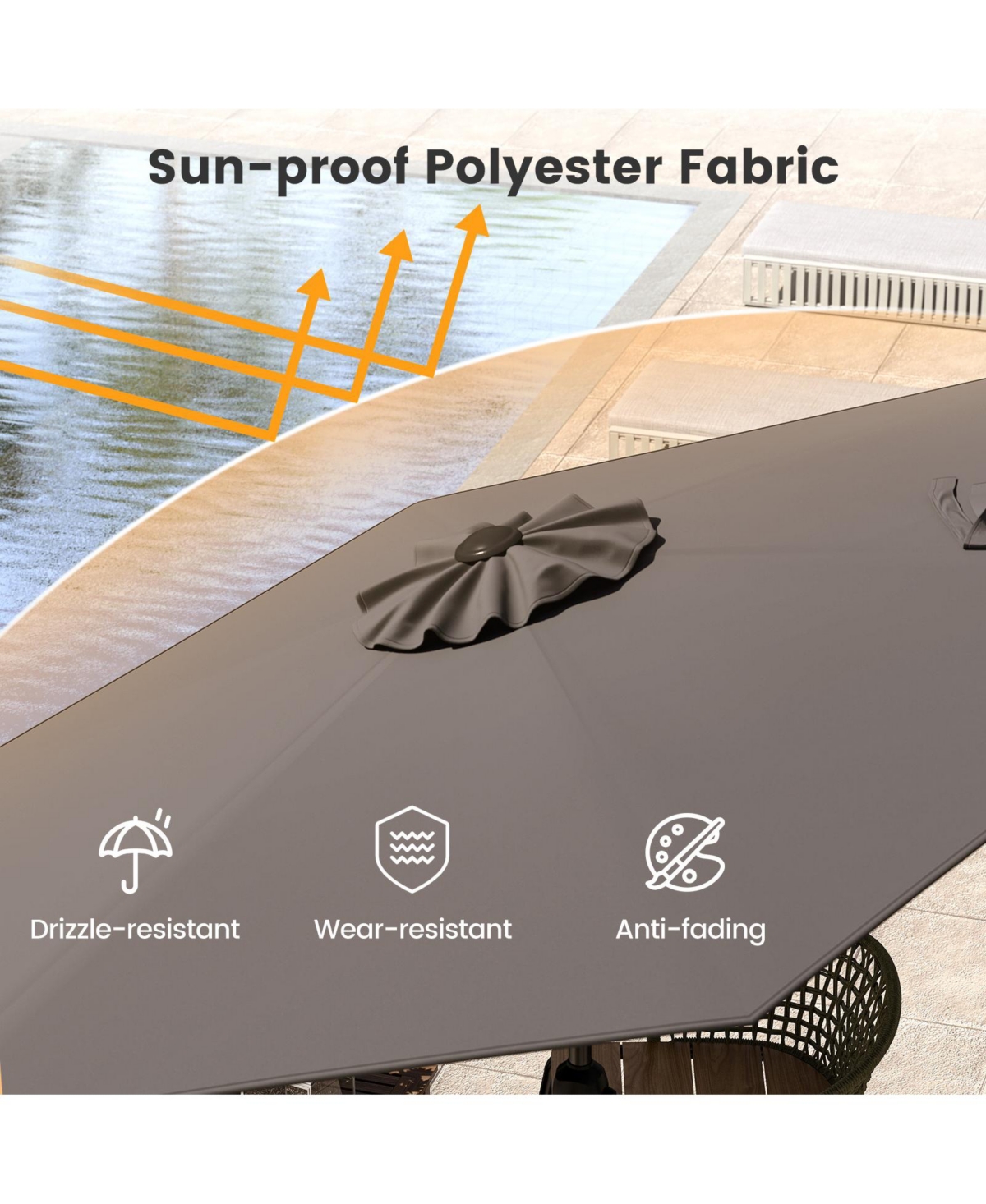Sugift 7.5 ft Heavy Duty Outdoor Market Patio Umbrella with Push Button Tilt and Crank