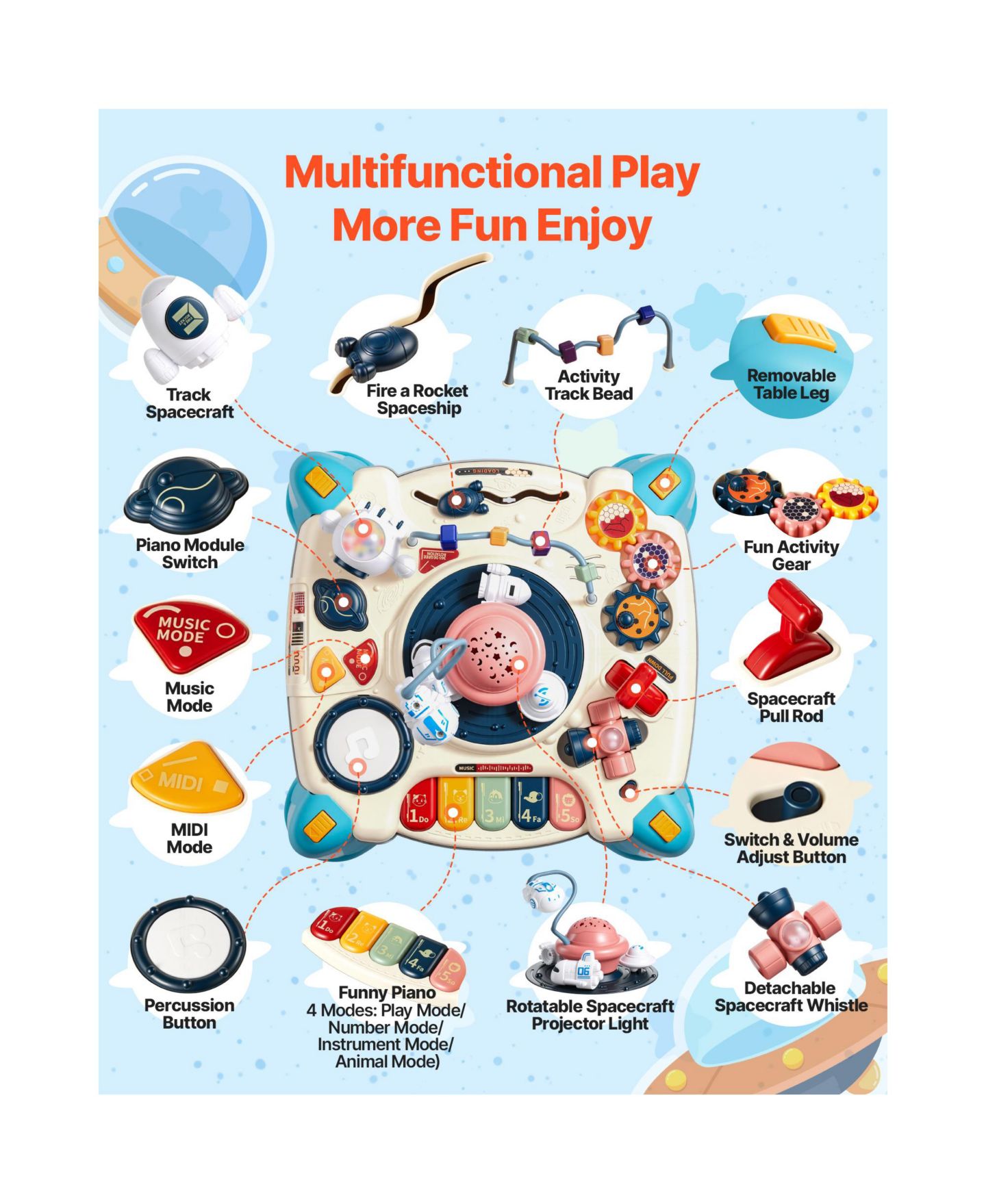Детская игрушка SEVORLEY Baby Spacecraft Musical Activity Table, Ages 6+, цвет: Синий / Разноцветный — фото 5