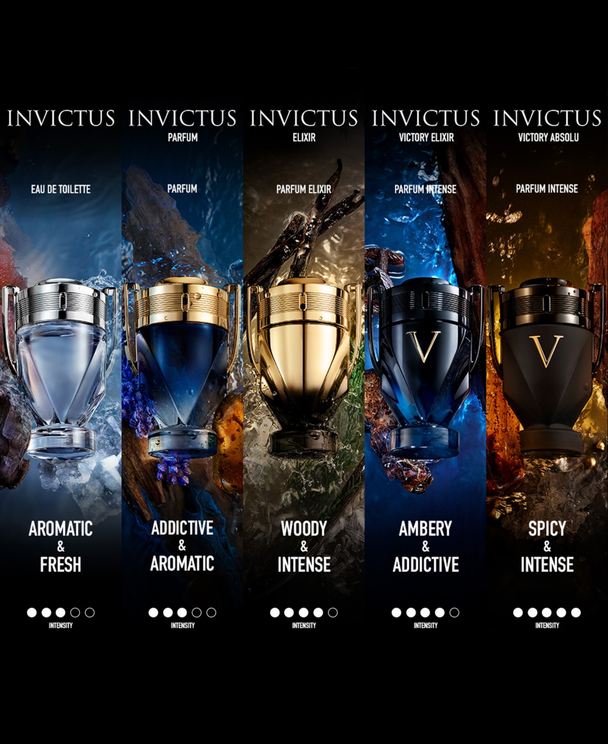 Rabanne 3-Piece Invictus Eau de Toilette Gift Set