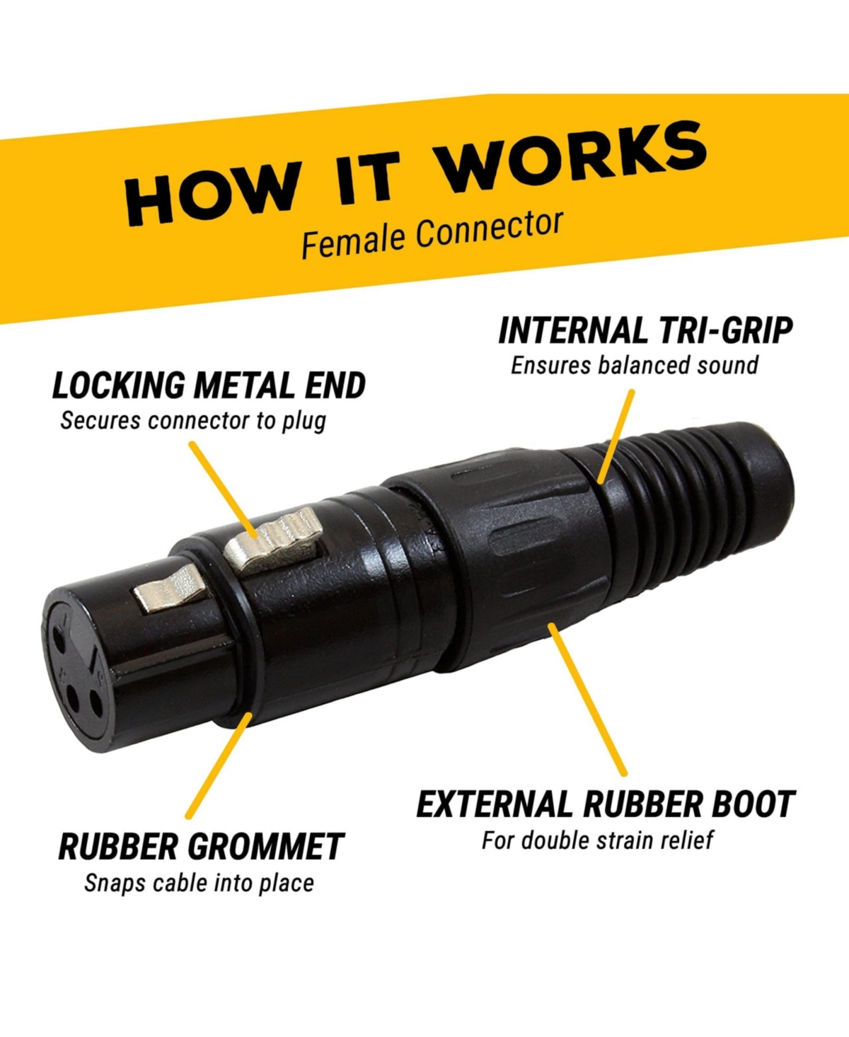 Lofree Balanced Xlr Male to Female Braided Tweed Patch Cords