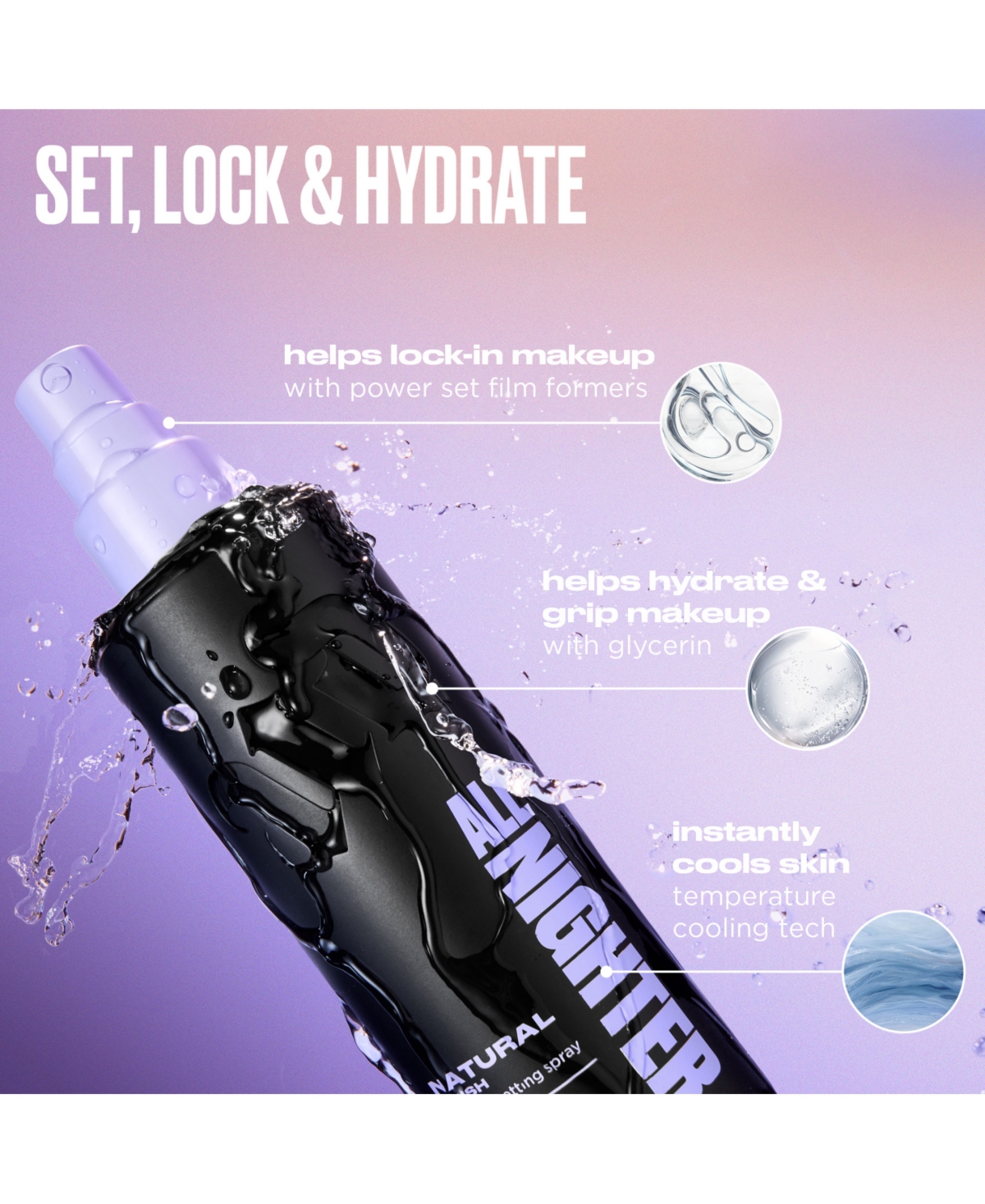 Urban Decay 3-Piece Make It Neat All Nighter Setting Spray Discovery Set