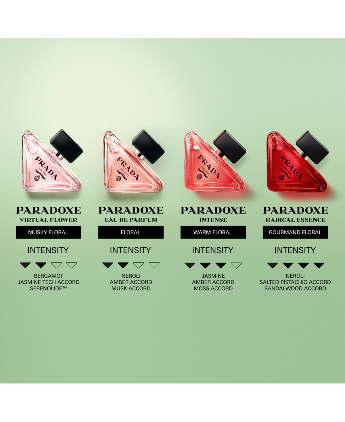 Prada 2-Piece Paradoxe Intense Eau de Parfum Set