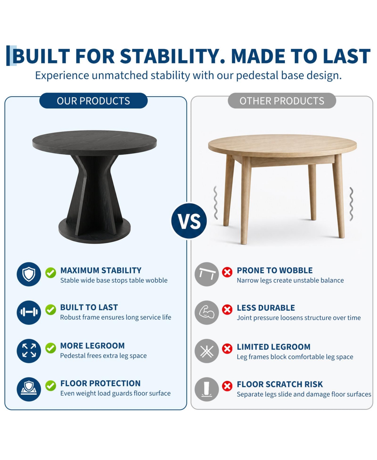 homfan Round Dining Table, Modern Pedestal Kitchen Table with 1.18" Thick Tabletop & Sturdy Base, Seats 4