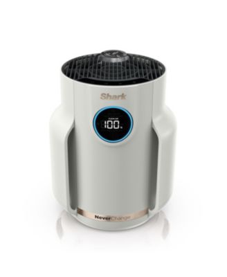NeverChange Compact Pro Air Purifier