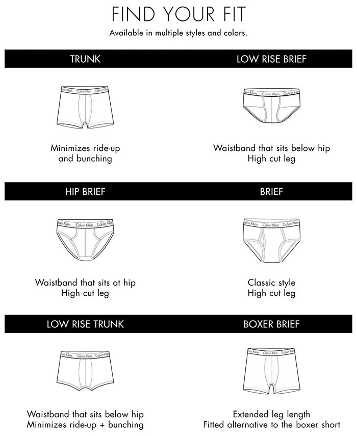 CK: Mens Underwear Size Guide