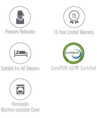 Martha Stewart Collection LAST ACT! Dream Science Adjustable Firmness Standard Memory Foam Pillow By Martha Stewart Collection, Created for Macy's 