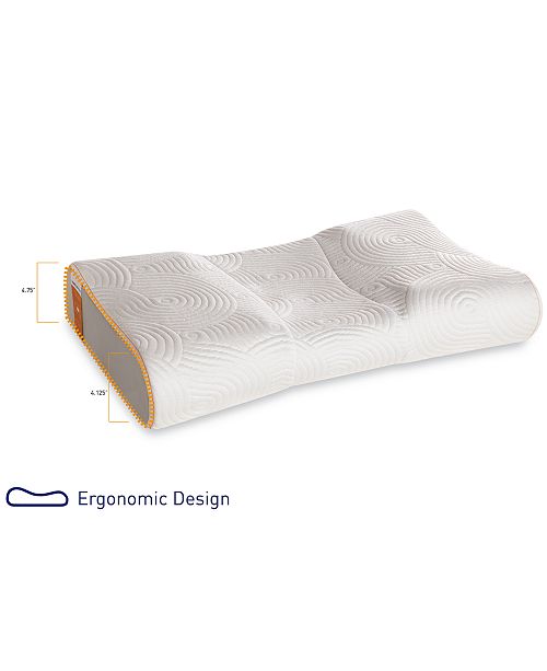 Tempur Pedic Dual Position Support Memory Foam Pillow Reviews