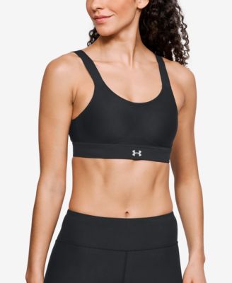 under armour high impact sports bra review