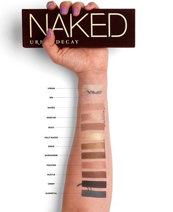 Urban Decay - Naked Palette