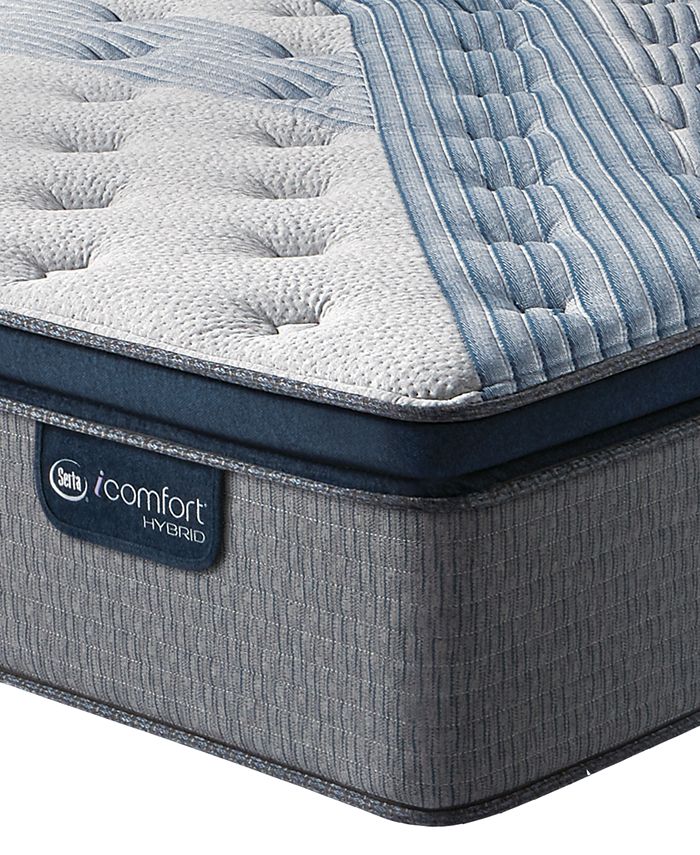 Blue fusion 1000 luxury sales firm