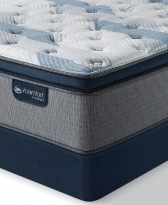 blue fusion mattress