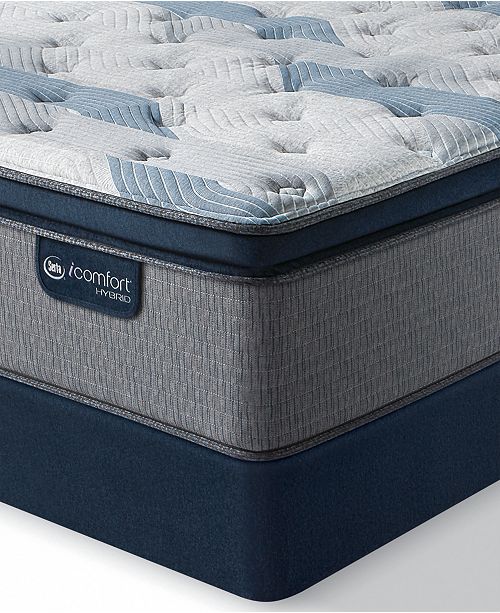 Serta Icomfort By Blue Fusion 300 14 Hybrid Plush Euro Pillow Top