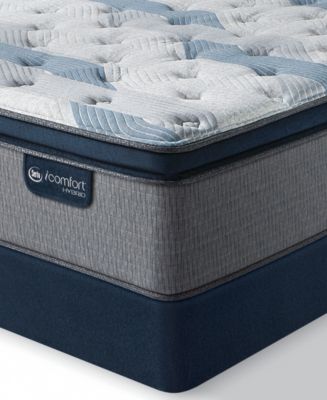 Serta Icomfort By Blue Fusion 300 14 Hybrid Plush Euro Pillow Top Mattress Set Queen Reviews Mattresses Macy S