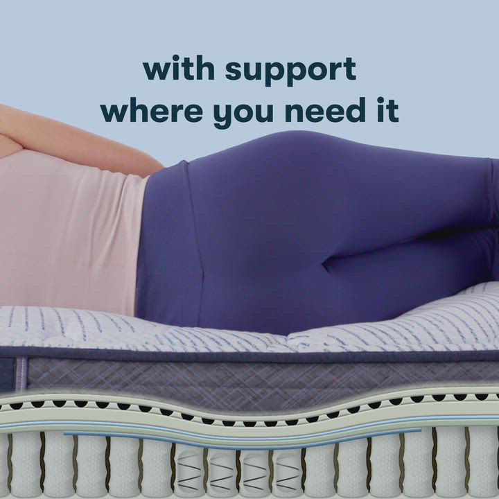 Serta Perfect Sleeper Blue Lagoon Night 13.5