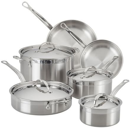 Cookware Sets