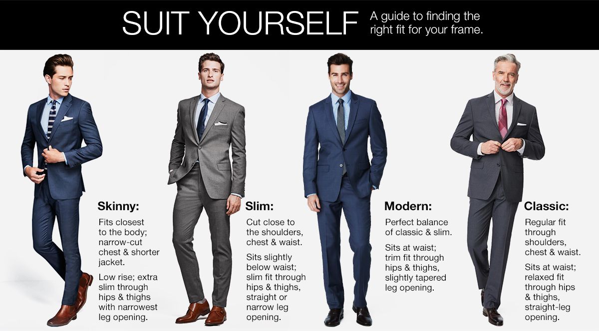 Mens Wearhouse Suit Fit Guide The Gq Guide To Suits Gq Just Go