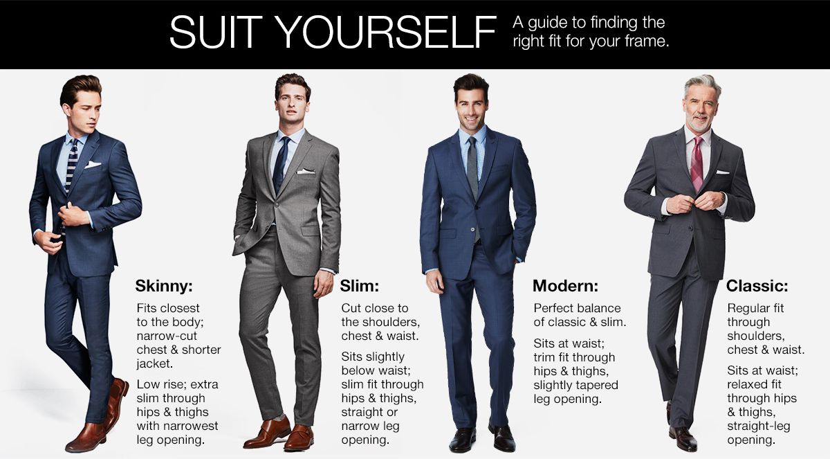 Men's Wearhouse Suit Fit Guide - The GQ Guide to Suits | GQ : Just go ...