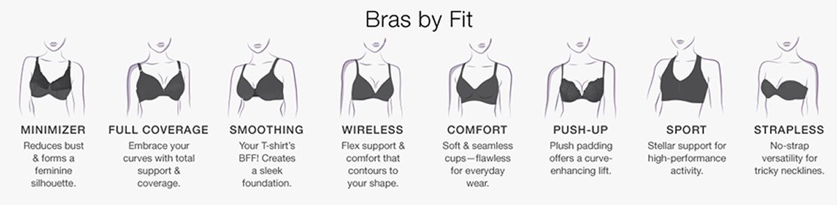 Bras by Fit, Minimizer, Full Coverage, Smoothing, Wireless, Comfort, Push-up, Sport, Strapless